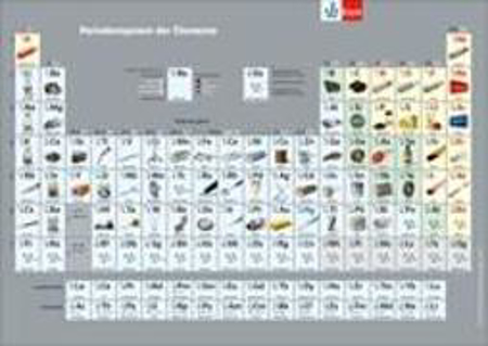 Bild zu Periodensystem der Elemente/ Einzelblatt
