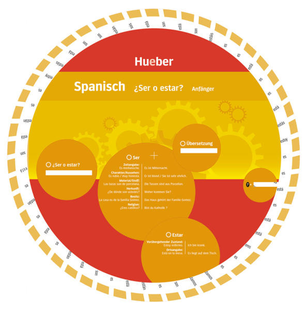 Bild zu Wheel - Spanisch - ¿Ser o Estar? von Hueber Verlag GmbH & Co. KG (Hrsg.)