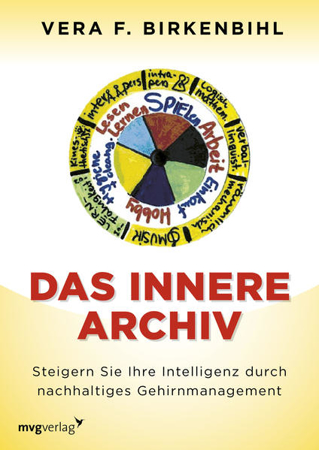 Bild zu Das innere Archiv von Birkenbihl, Vera F.