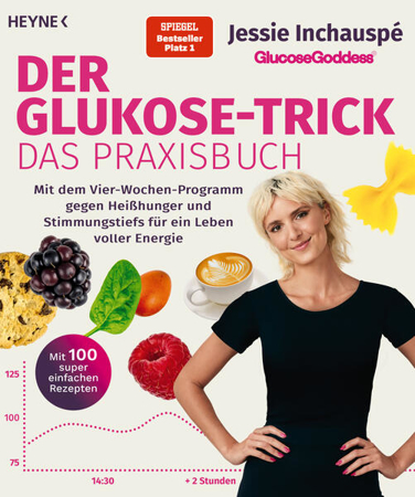 Bild zu Der Glukose-Trick - Das Praxisbuch von Inchauspé, Jessie