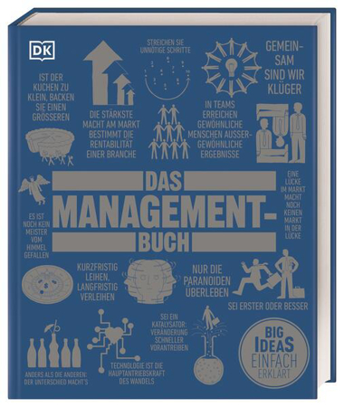 Bild zu Big Ideas. Das Management-Buch von Anderson, Philippa 
