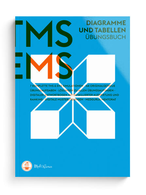Bild zu MedGurus TMS & EMS Vorbereitung 2024 Diagramme und Tabellen - Übungsbuch zur Vorbereitung für den Medizinertest von Hetzel, Alexander 