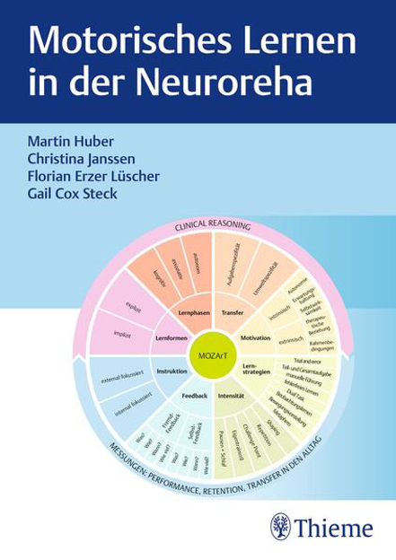 Bild zu Motorisches Lernen in der Neuroreha (eBook) von Huber, Martin 
